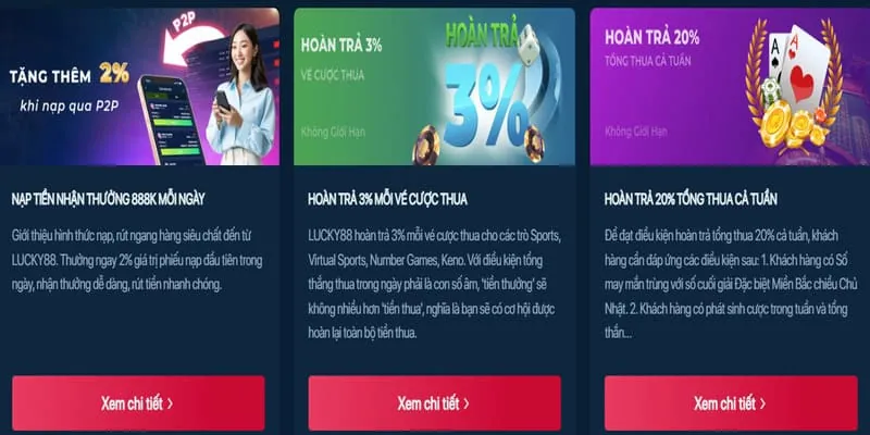 Nạp tiền vào tài khoản 789BET